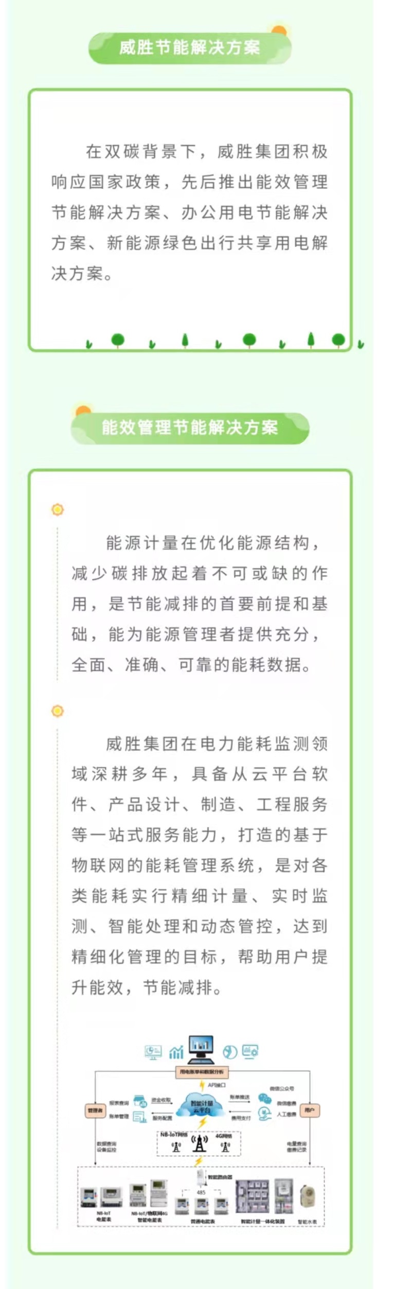 亚游国际(中国区)-官方网站