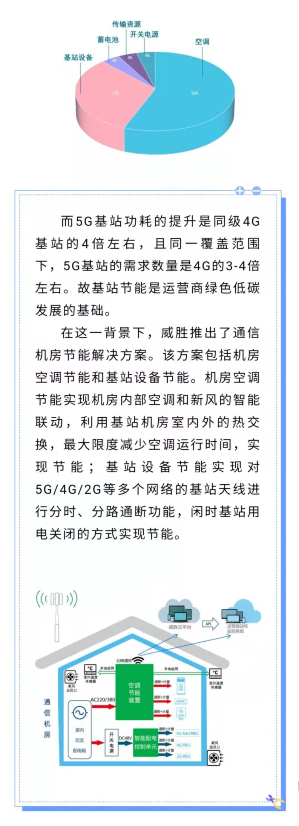亚游国际(中国区)-官方网站